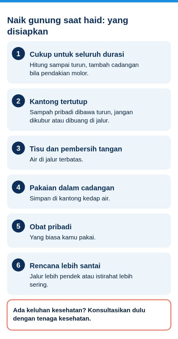Infografis perlengkapan naik gunung saat haid: perlengkapan untuk seluruh durasi, kantong tertutup untuk sampah pribadi, tisu dan pembersih tangan, pakaian dalam cadangan, obat pribadi, dan rencana yang lebih santai